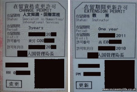 japan change of status extension permit